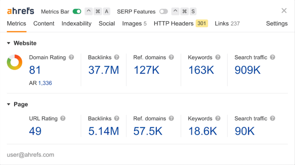 Ahrefs add-on