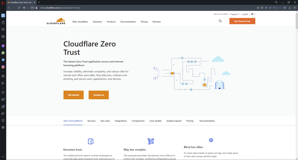 Zero Trust security model.